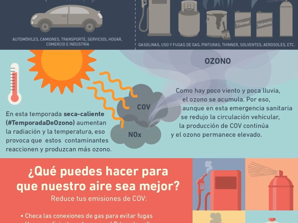 ¿Cuál es el porcentaje de aumento de la contaminación lumínica?