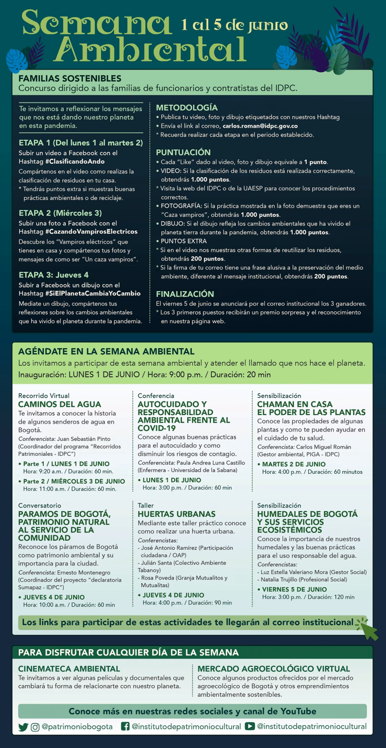 ¿Cuáles son las áreas más contaminadas?