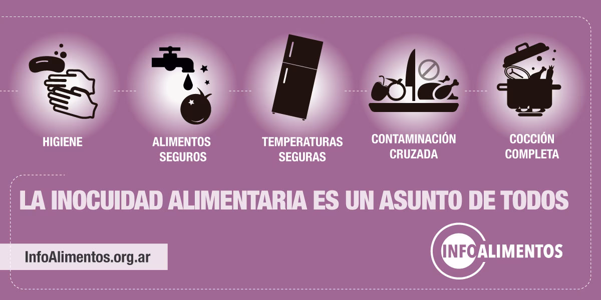 ¿Cómo reducir la contaminación?