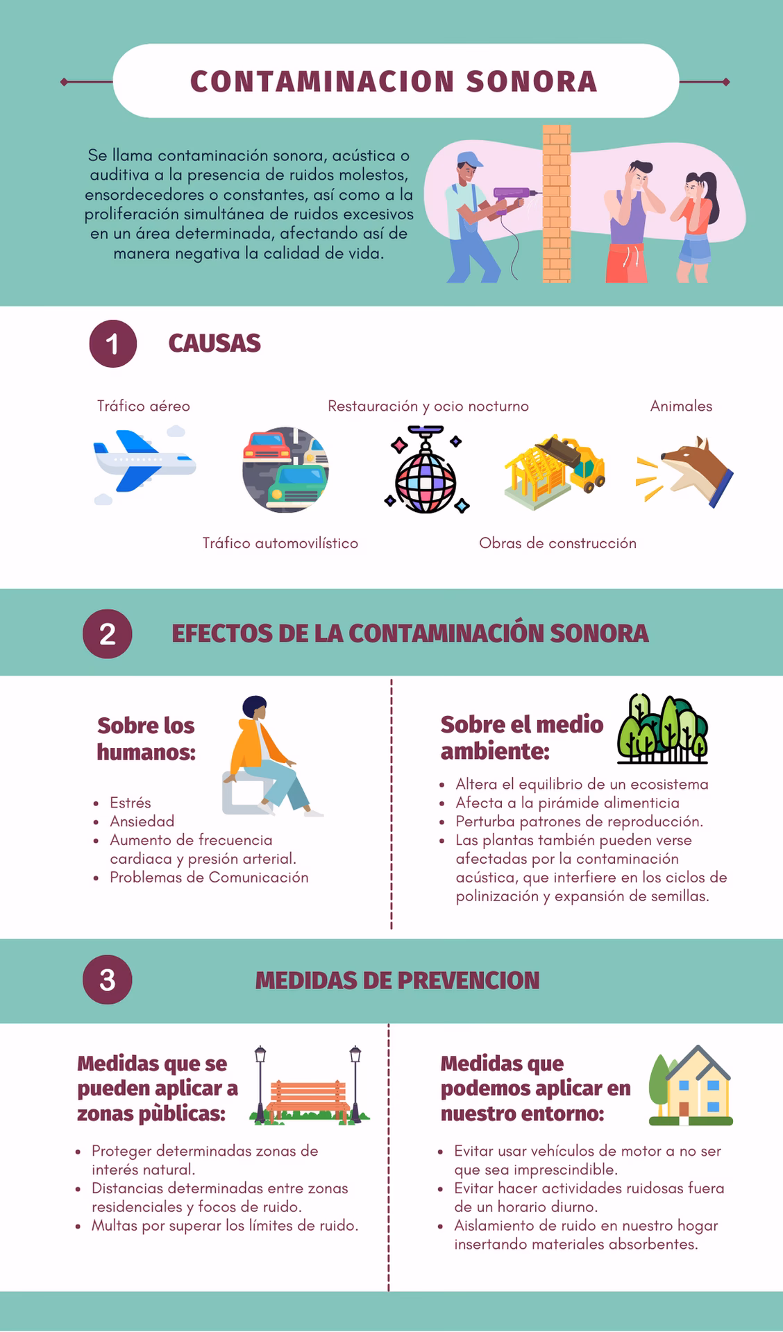 ¿Qué es la contaminación sonora?