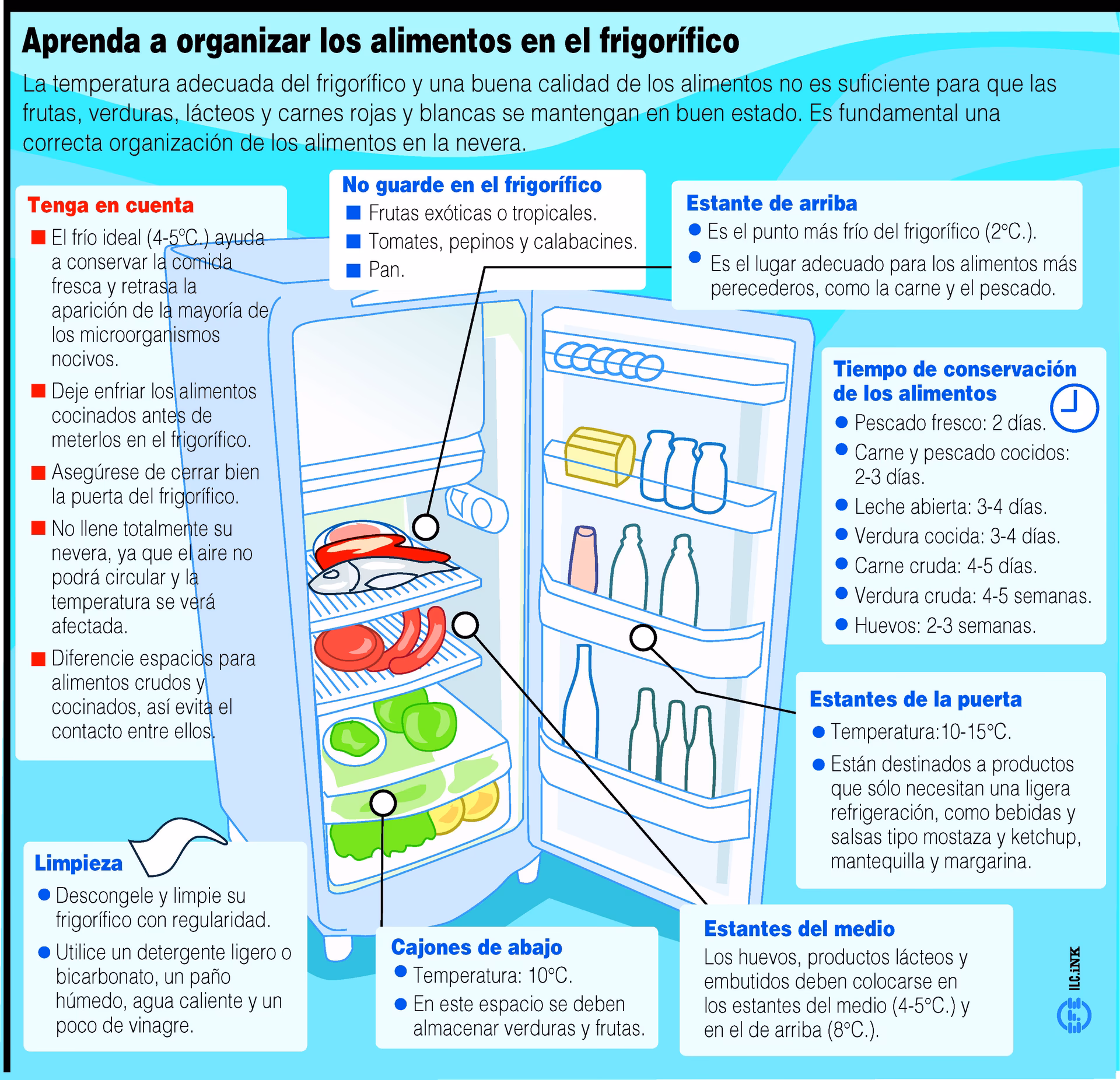 ¿Cuáles son los riesgos de los contaminantes en los alimentos?