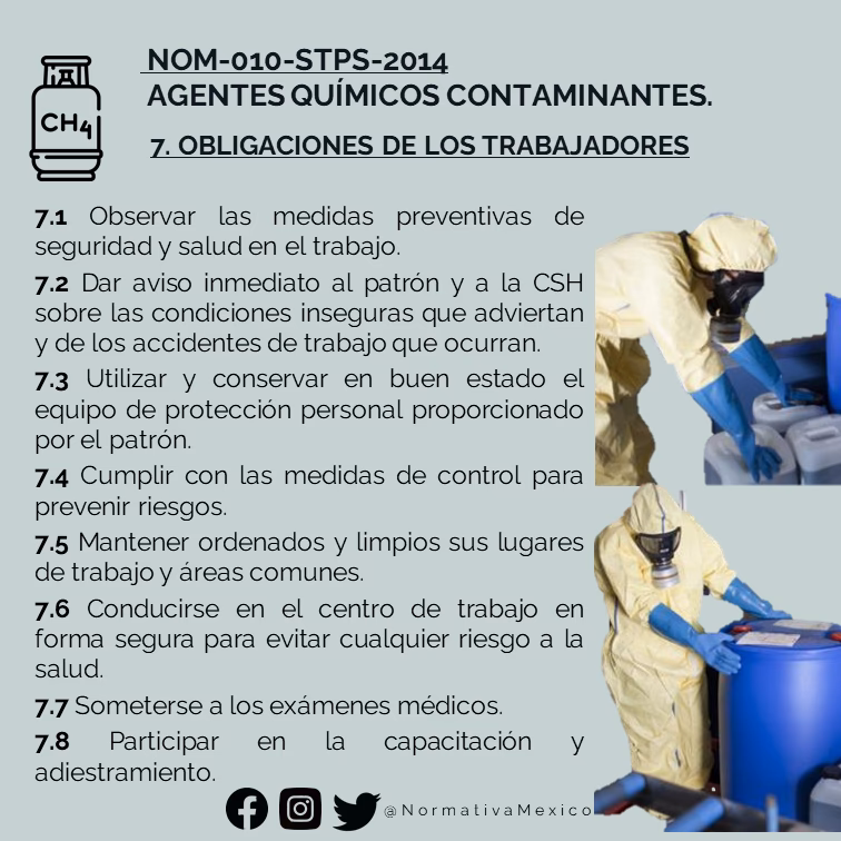 ¿Qué es un contaminante químico?