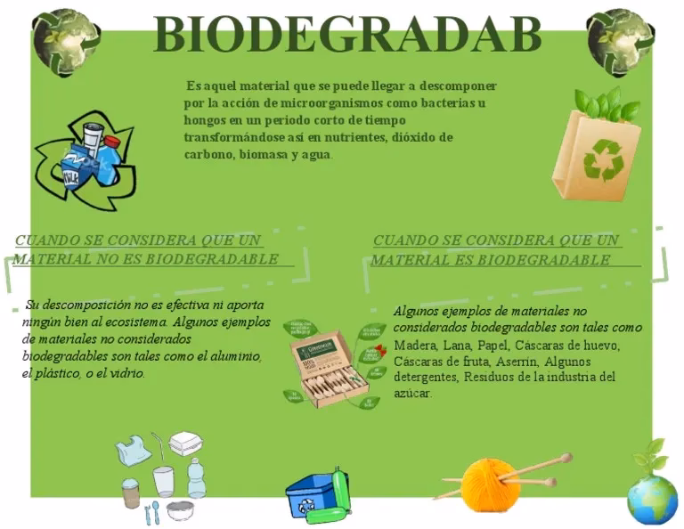 ¿Cómo gestionar los residuos biodegradables?