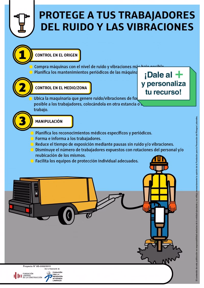 ¿Cuál es el riesgo de adquirir una enfermedad profesional asociada a vibraciones?