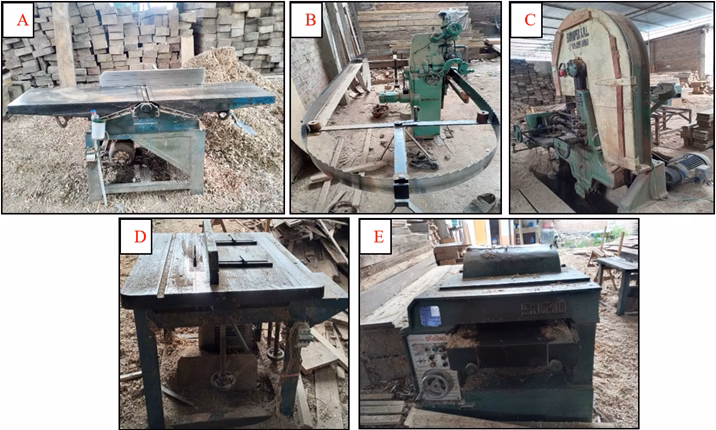 ¿Cuáles son las funciones de un aserradero?