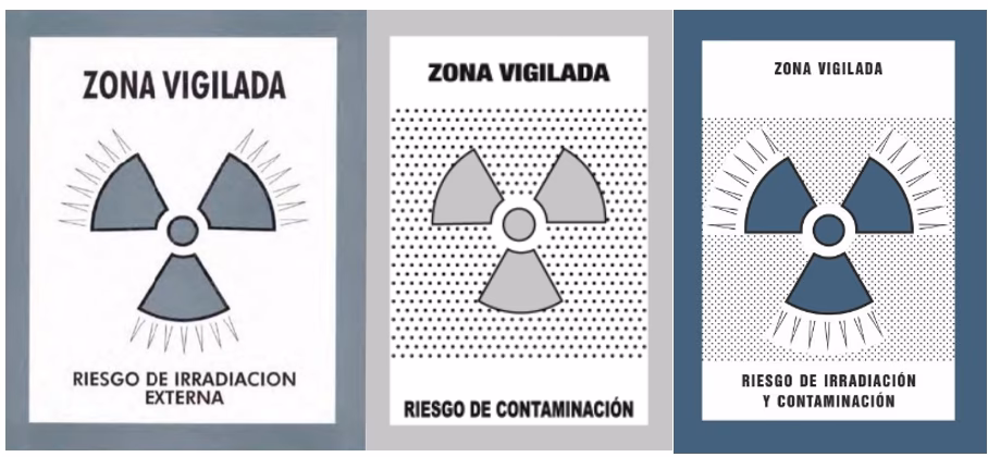 ¿Qué es la vigilancia radiológica?