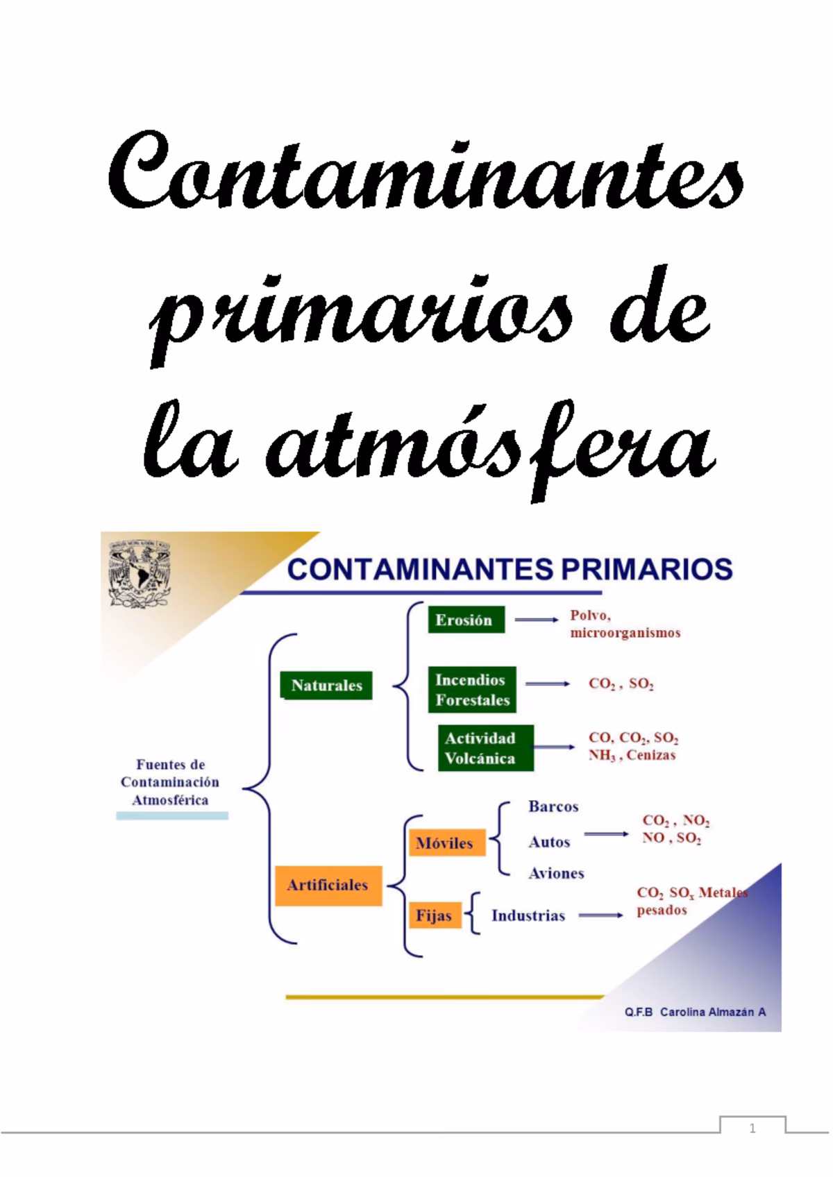 ¿Cuáles son los síntomas de la exposición a los VOCs?