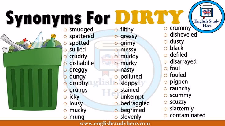 What does the term 'contaminated' mean?