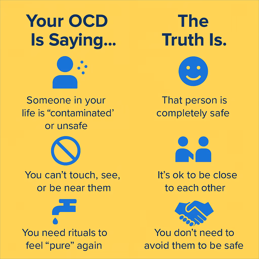 What triggers contamination OCD?