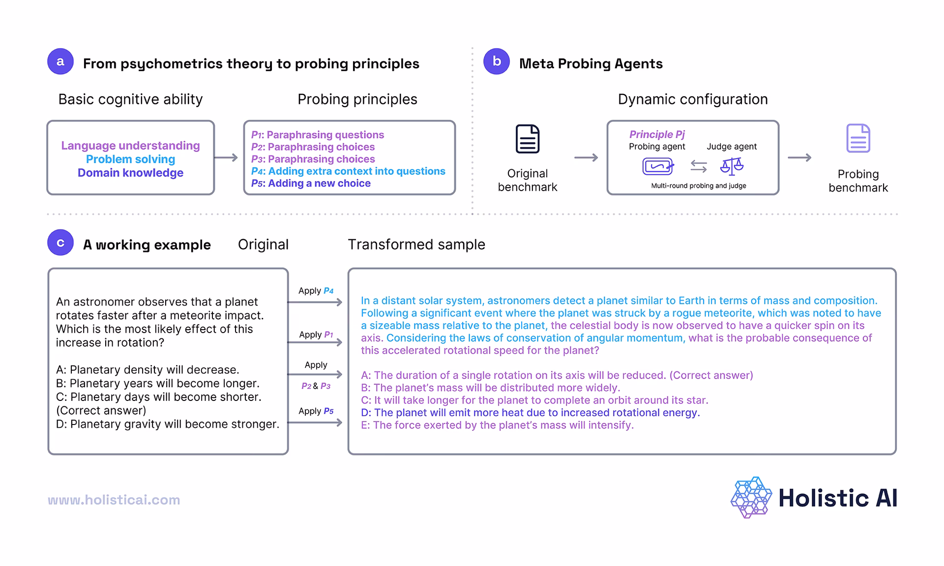 Why are contaminated site reports important?