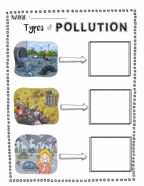 What is the purpose of the Pollution Worksheet?