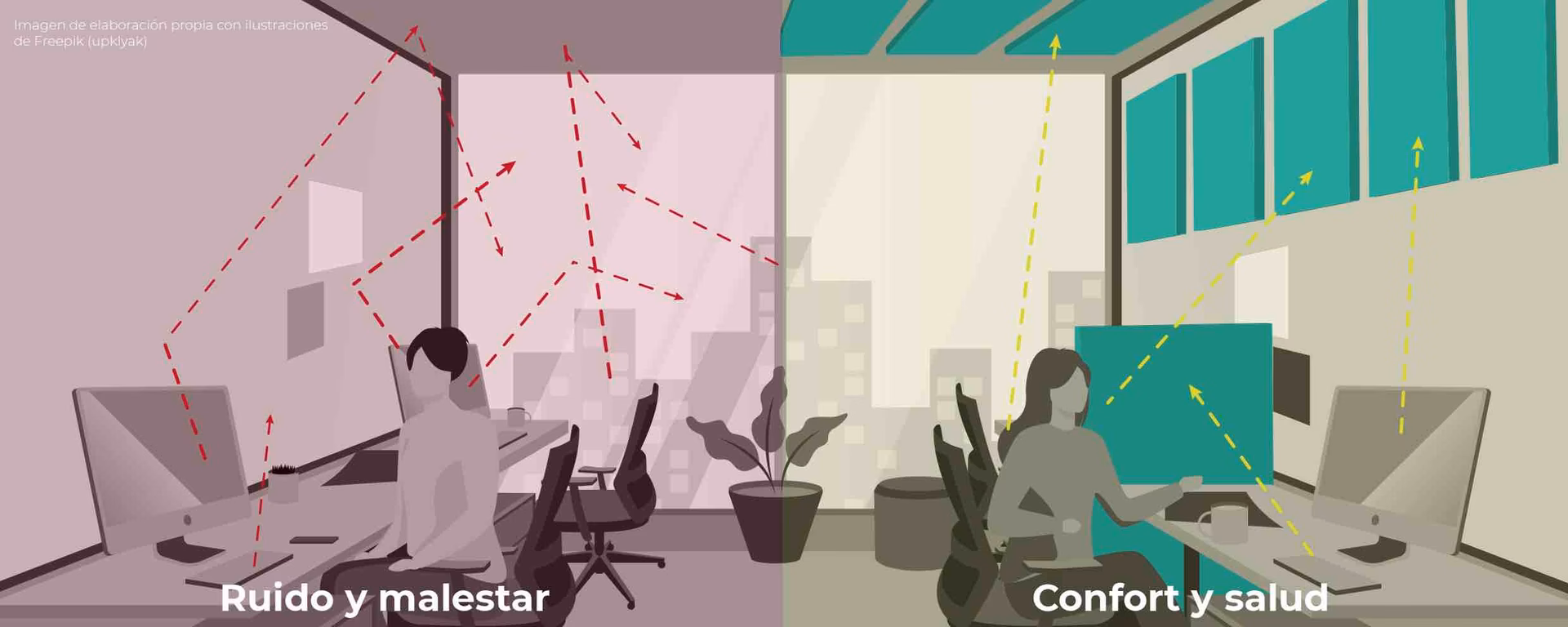 ¿Por qué es importante reducir la contaminación acústica?