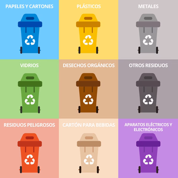 ¿Qué es un contenedor violeta y para qué sirve?