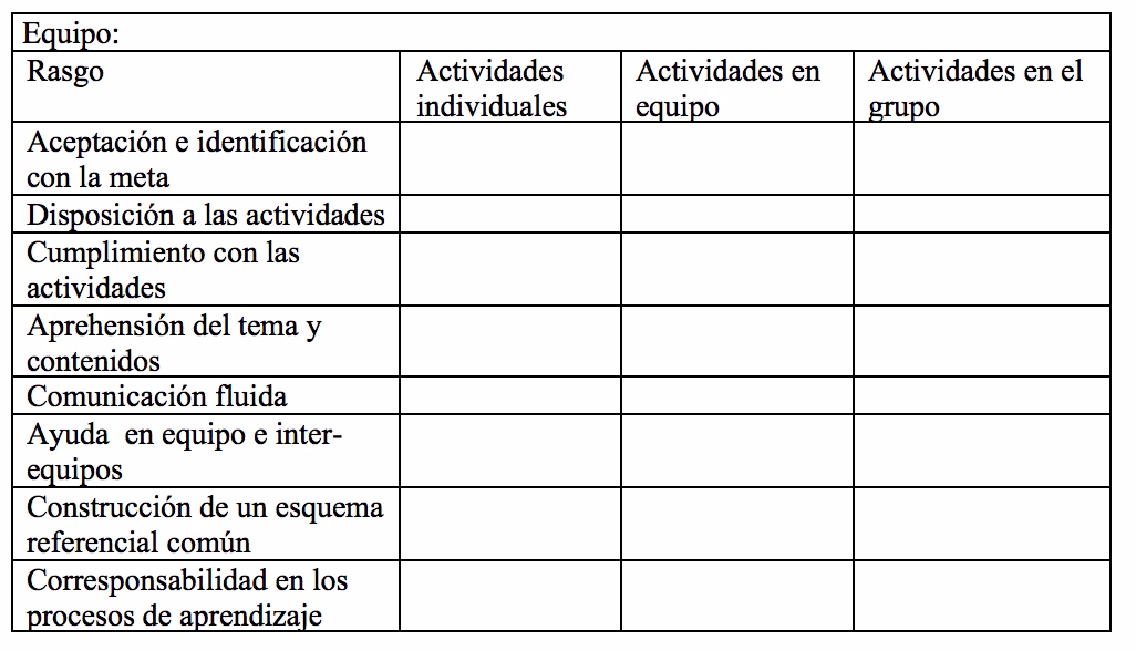 ¿Por qué es importante el cuidado ambiental para los niños?