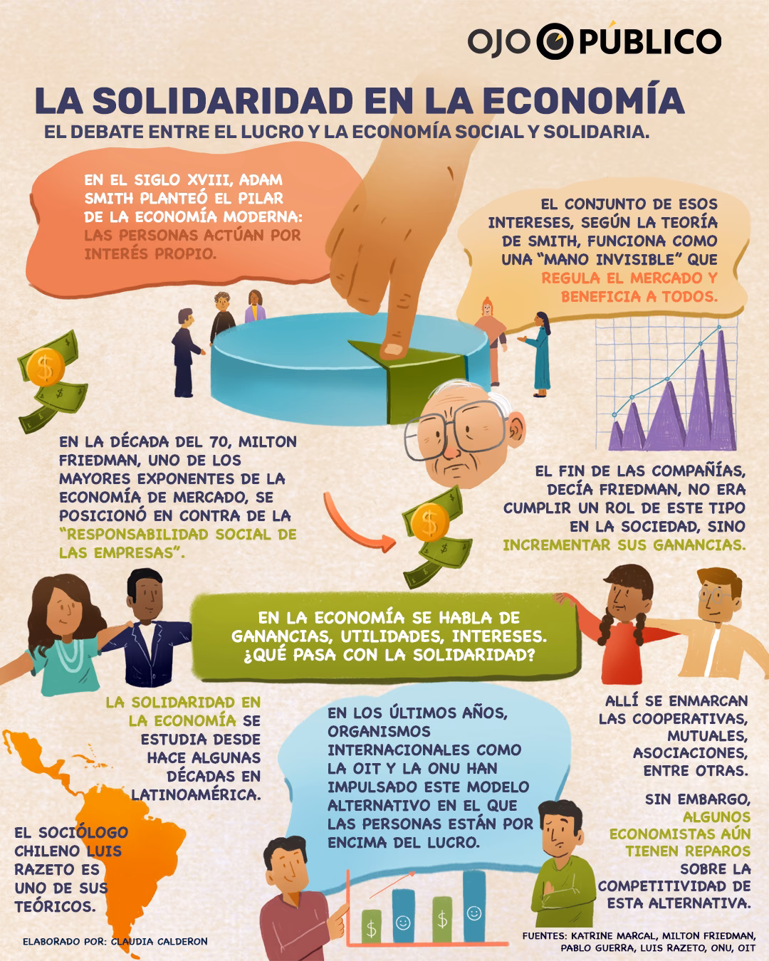 ¿Qué es la solidaridad en el cooperativismo?