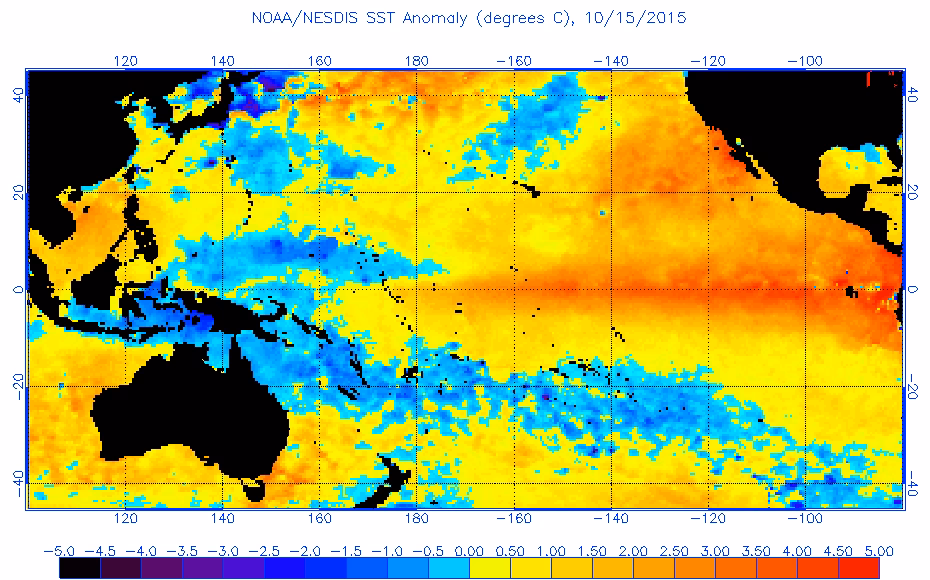 ¿Cuál fue el impacto del fenómeno el niño?