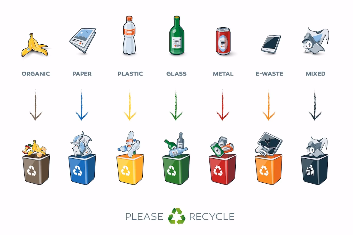 ¿Qué productos no se pueden reciclar?