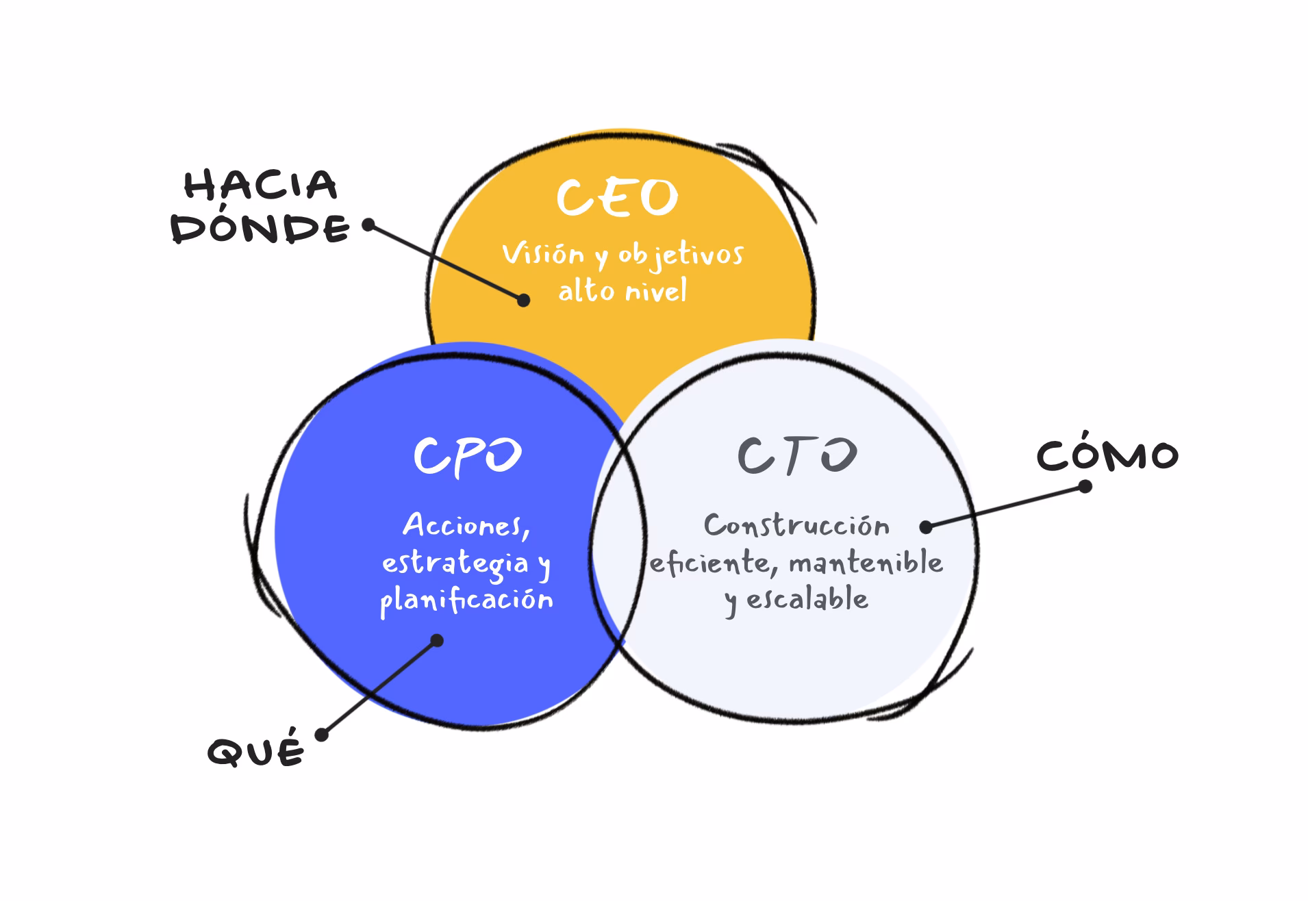 ¿Cuántas plazas tiene la oposición de agente medioambiental?