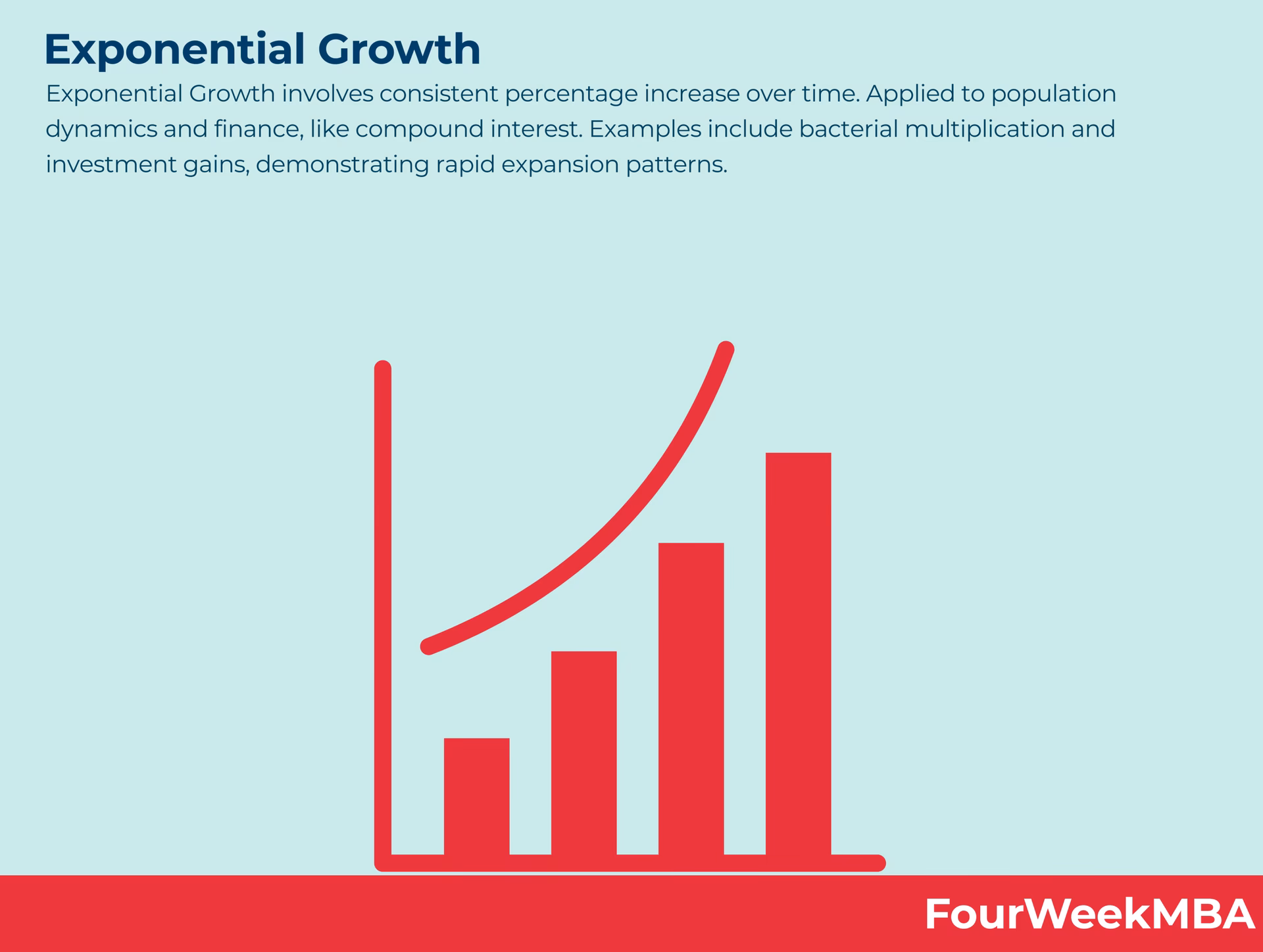 ¿Cuáles son los impactos del crecimiento económico en el medio ambiente?