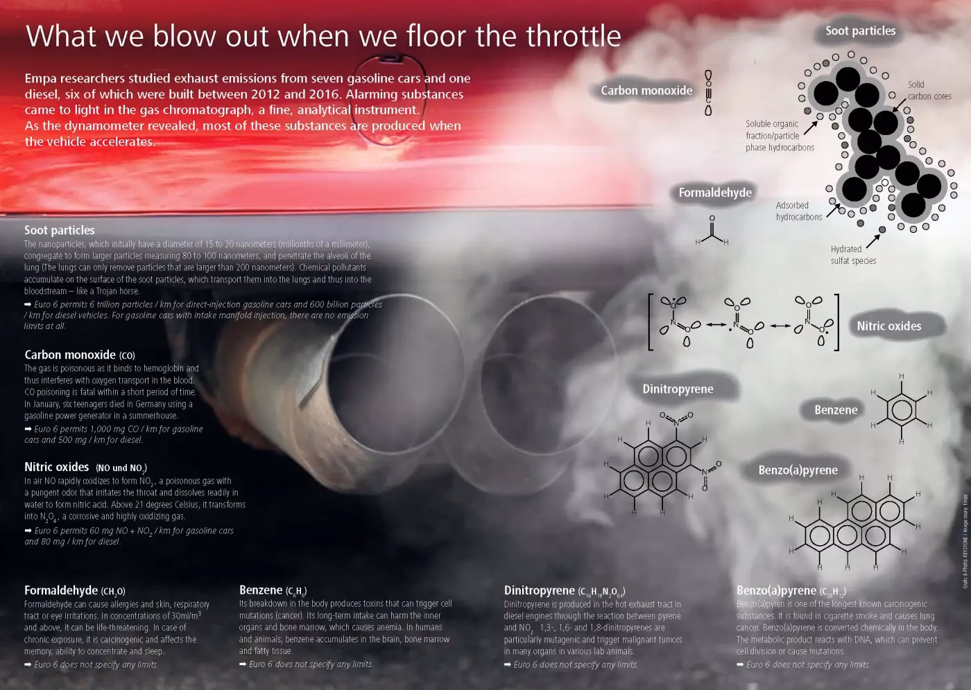 ¿Qué sucede cuando las válvulas de admisión y escape están cerradas?