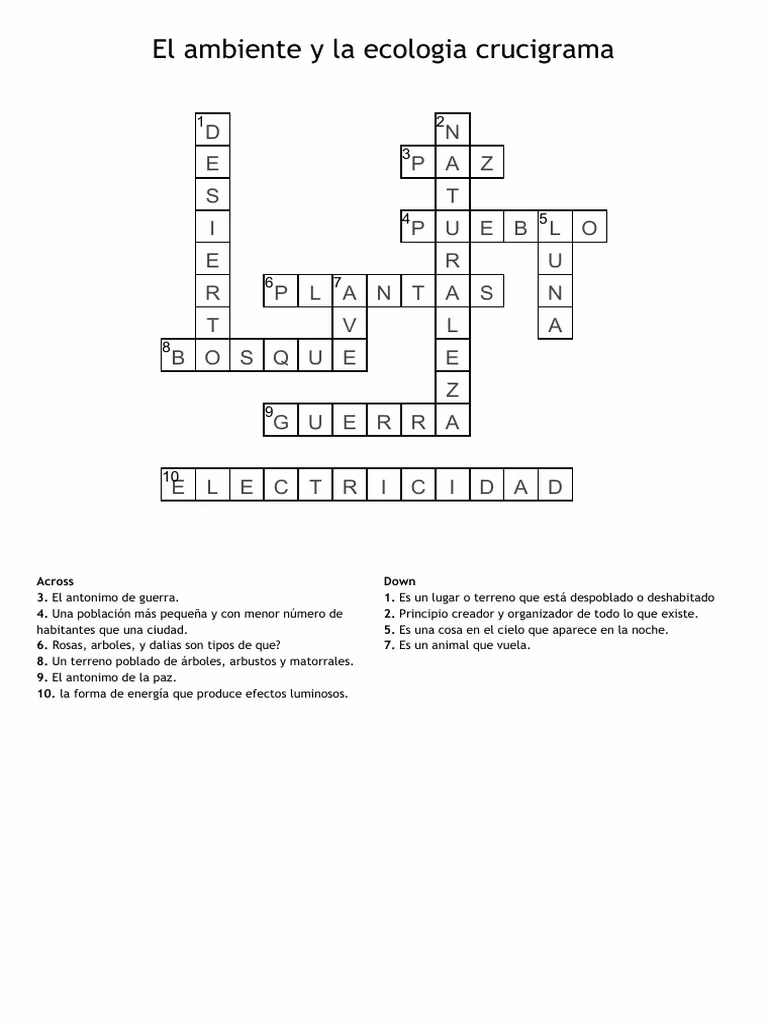 ¿Cómo hacer una pregunta específica sobre el medio ambiente?