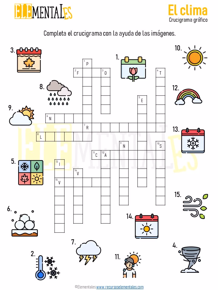 ¿Por qué escribir sobre Cambio Climático?