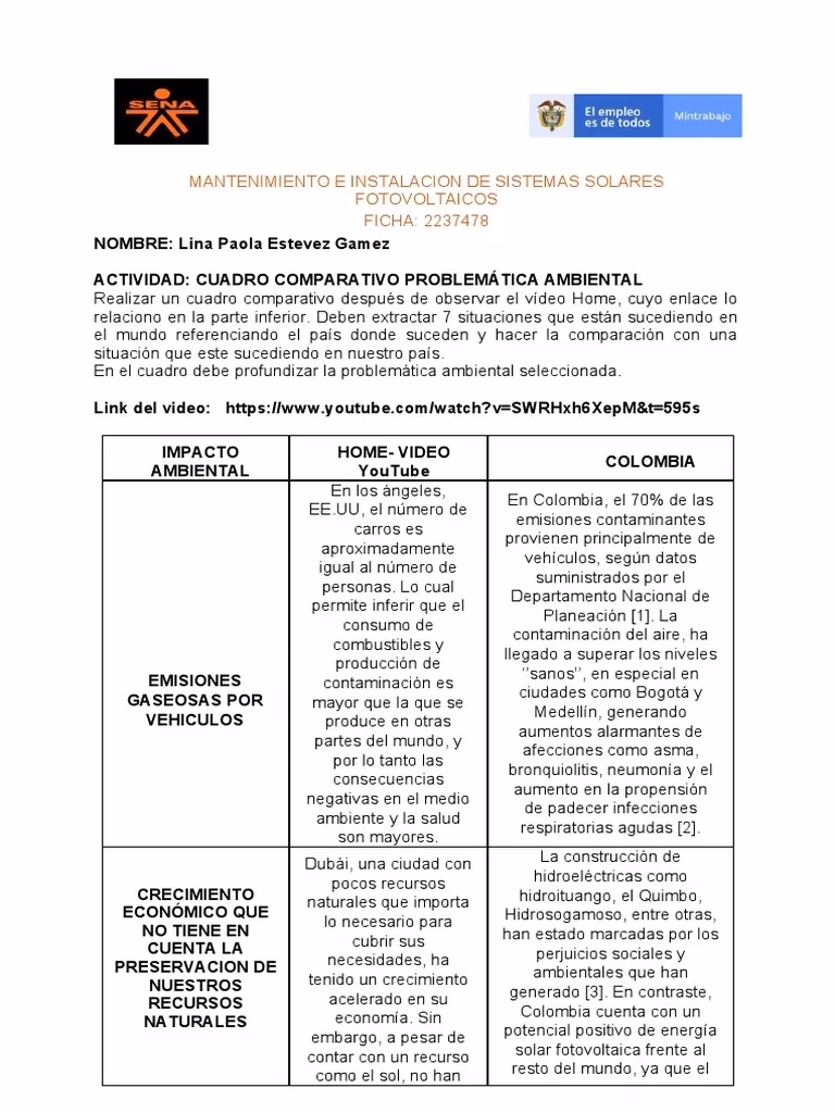 ¿Cómo está la deforestación en Brasil?