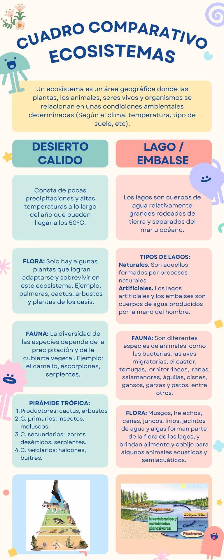 ¿Qué es el ambiente Aeroterrestre?