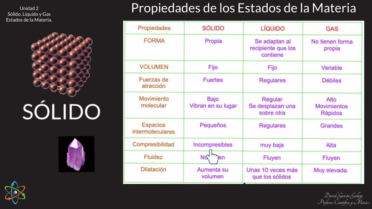 ¿Cómo influye la energía cinética en el estado líquido?
