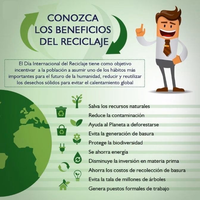 ¿Cuál es la importancia del reciclaje?