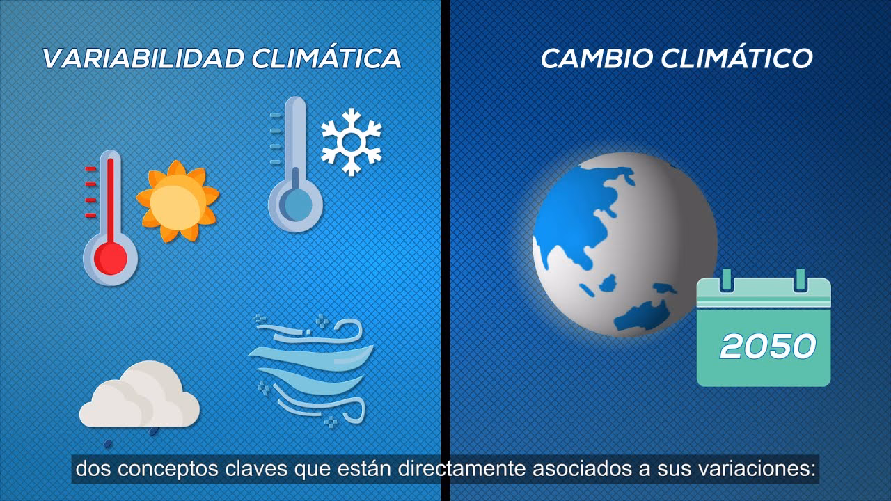 ¿Cuáles son las formas de variabilidad natural que pueden producir cambios en el clima?