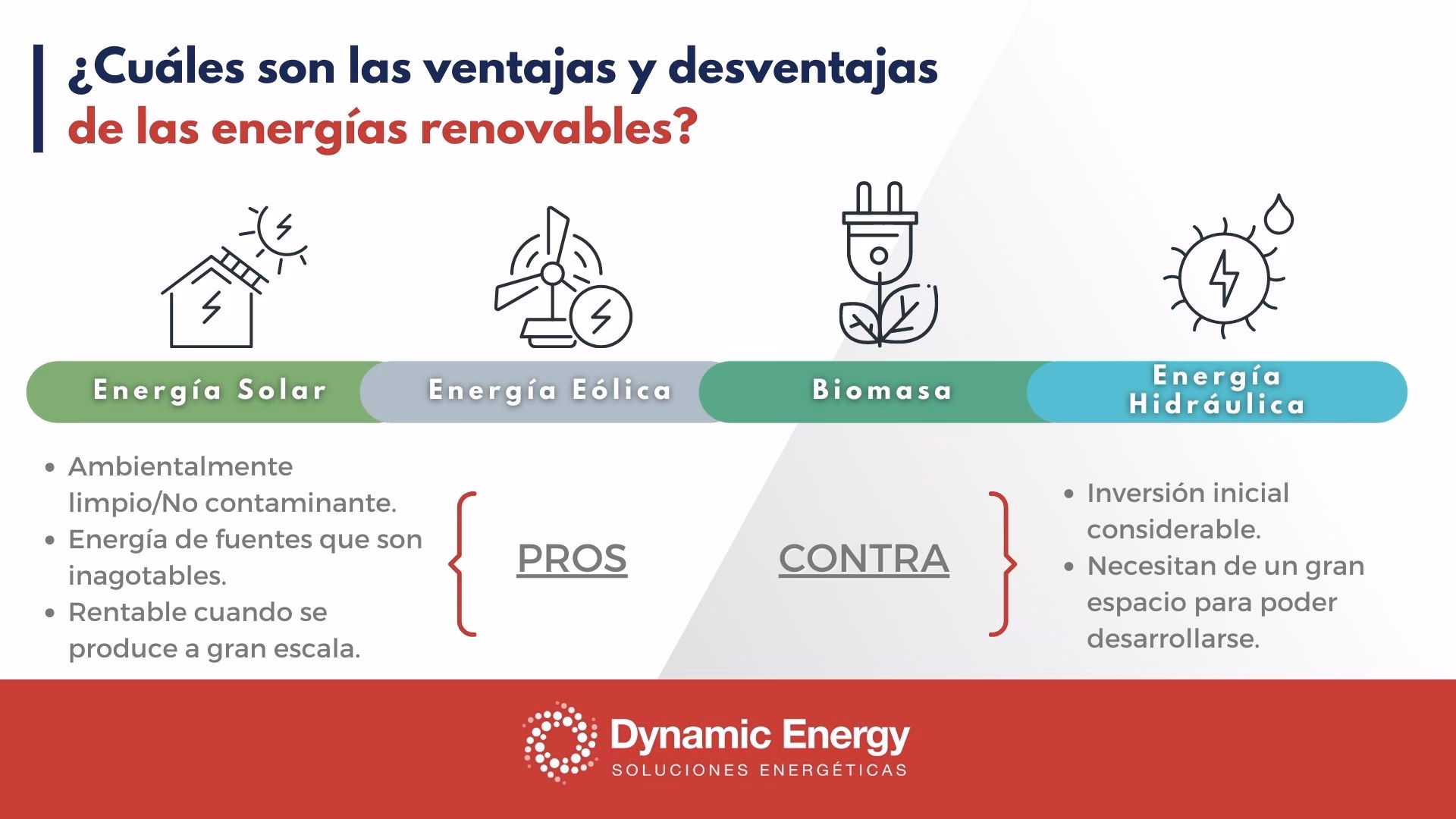 ¿Cómo afectan las fuentes de energía renovable al medio ambiente?