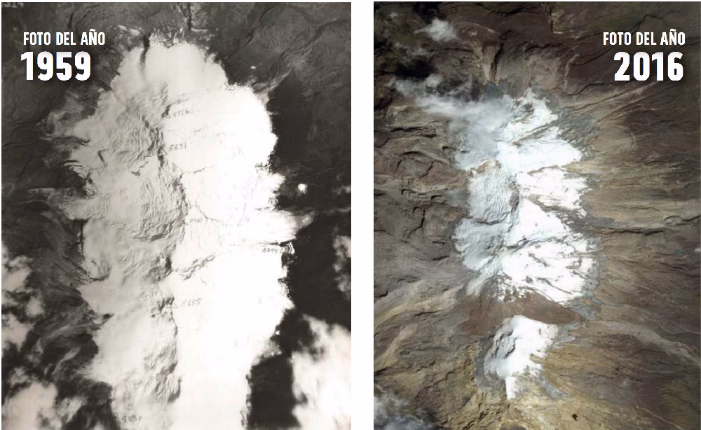 ¿Qué es el cambio climático?