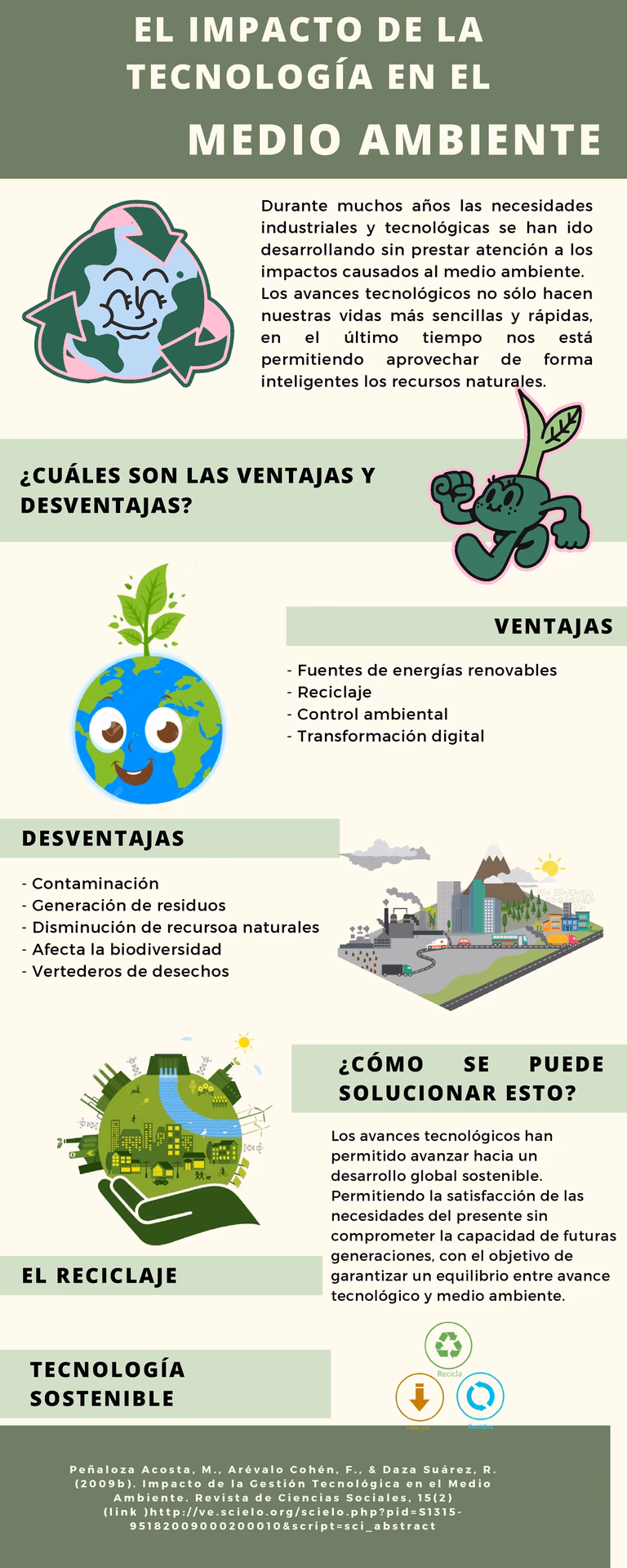 ¿Cuáles son las desventajas de la contaminación ambiental?