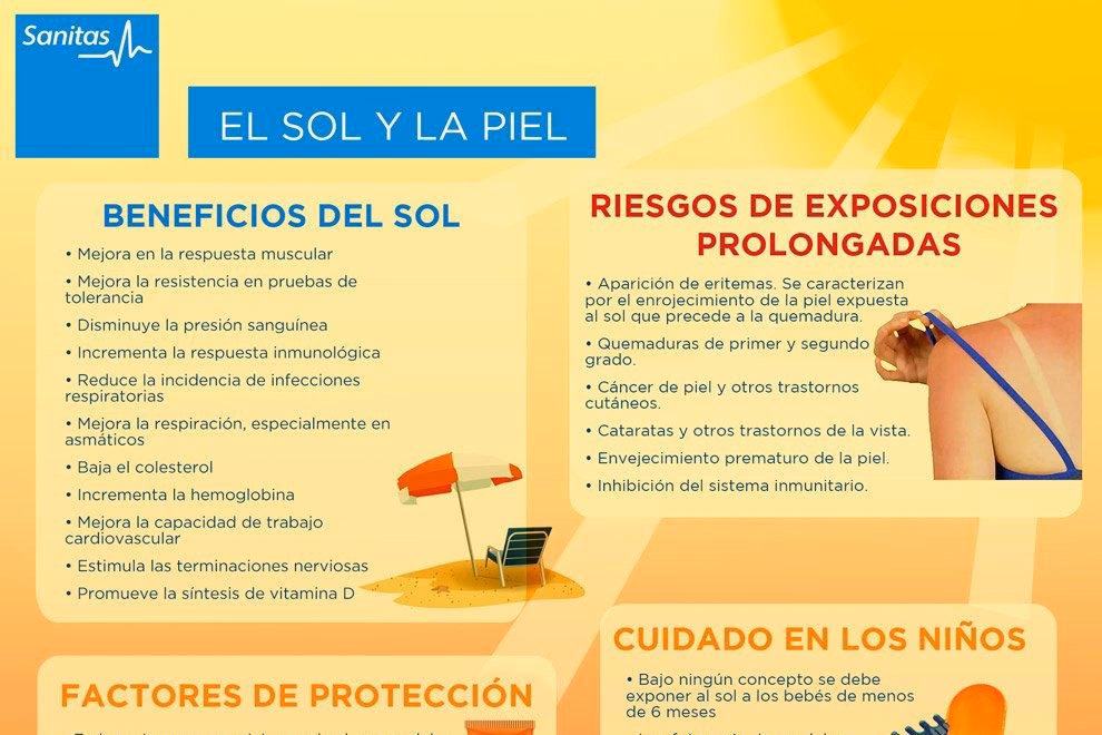 ¿Cuáles son las desventajas del Sol?