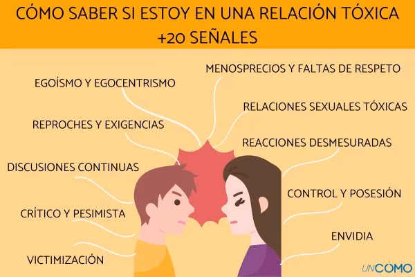 ¿Cómo se puede reconducir una relación tóxica?