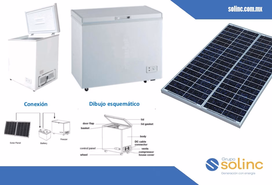 ¿Cuánto se puede ahorrar en energía eléctrica con paneles solares?