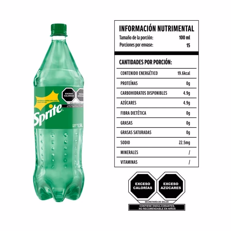 ¿Cuál es el problema de la botella de Sprite?