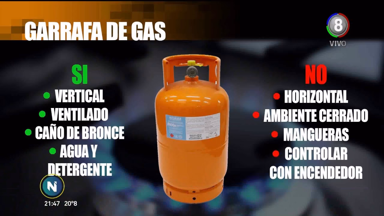 ¿Qué hacer después de una pérdida de garrafa?