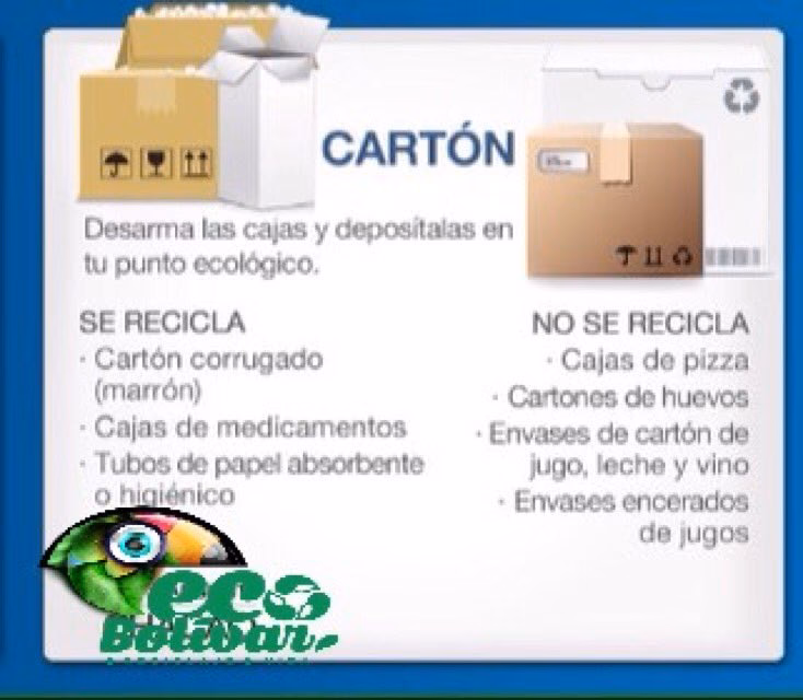 ¿Cuánto tiempo tarda en degradarse el cartón?