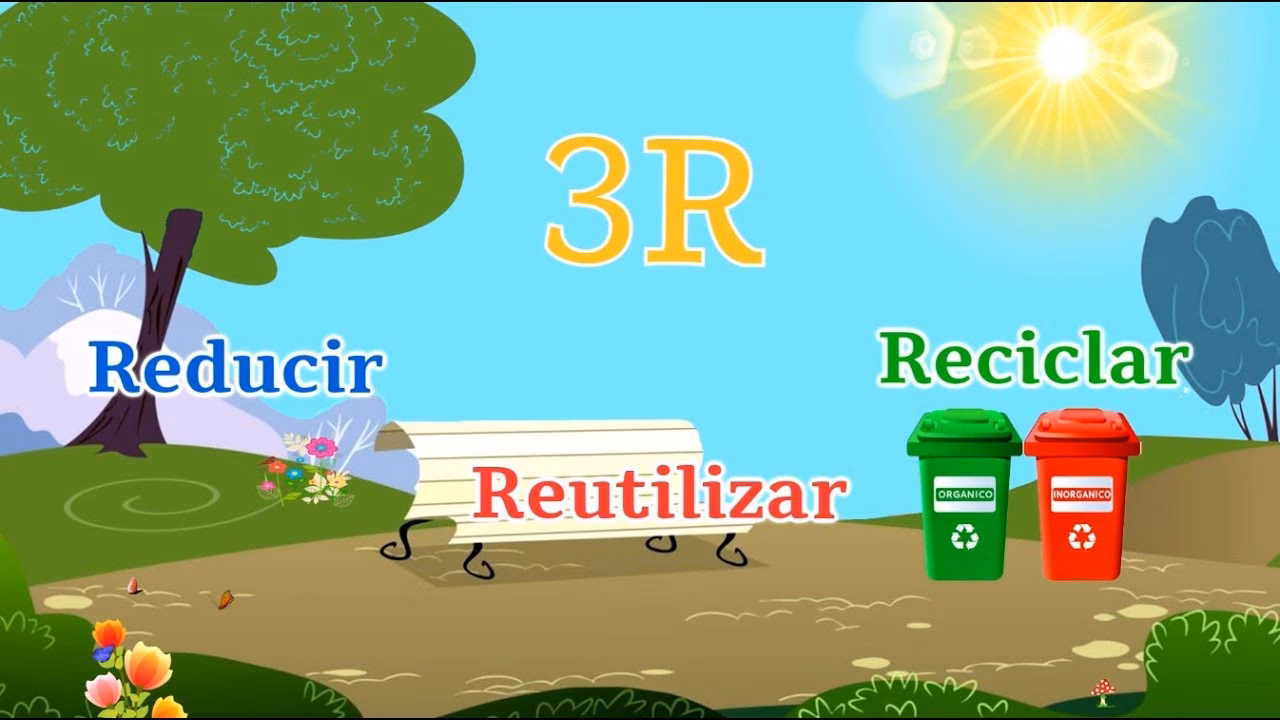 ¿Por qué es importante educar a los niños sobre la responsabilidad ambiental?