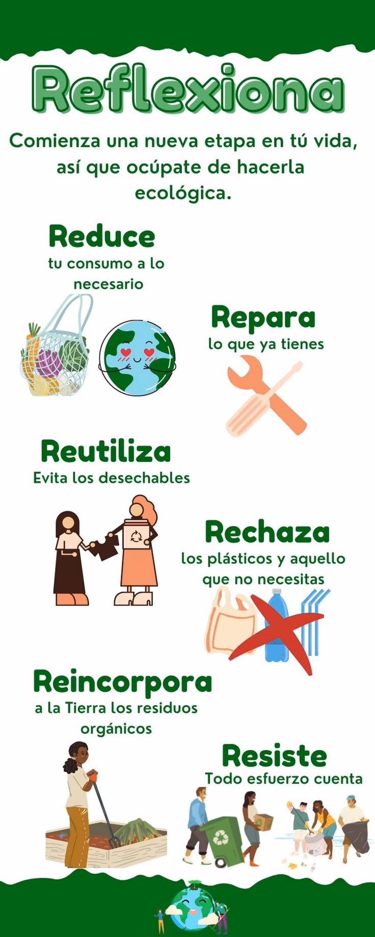 ¿Cómo se relaciona la vida con el medio ambiente?
