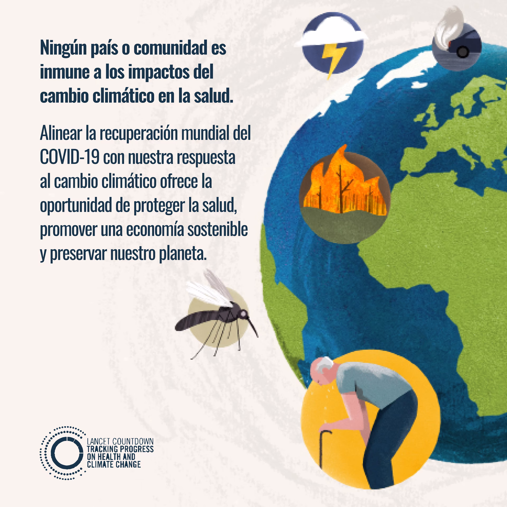 ¿Cómo afecta el cambio climático a la salud?