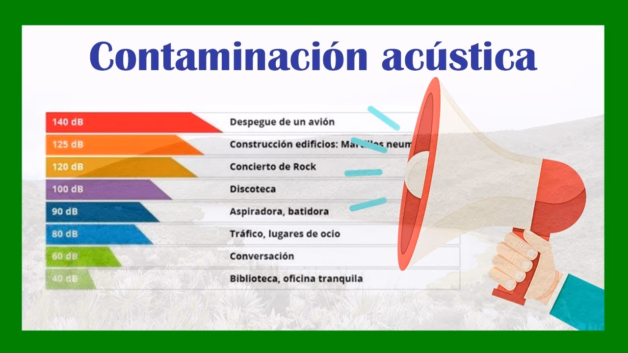 ¿Cuáles son los riesgos de la pérdida de audición?
