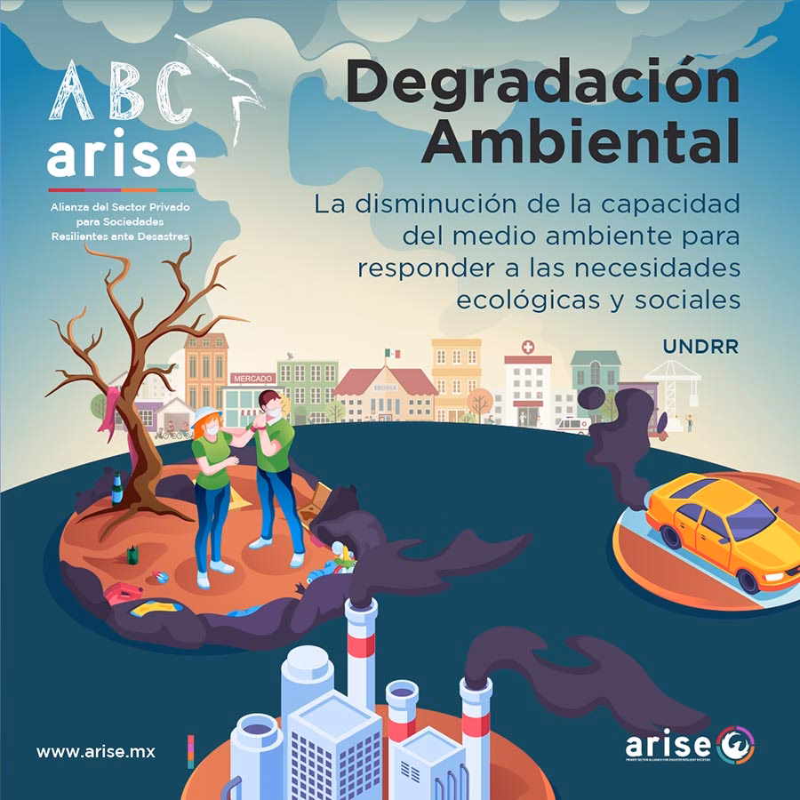 ¿Qué es la degradación?