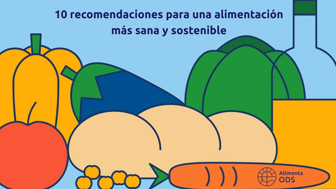 ¿Cuál es el derecho de los seres humanos a alimentarse con dignidad?