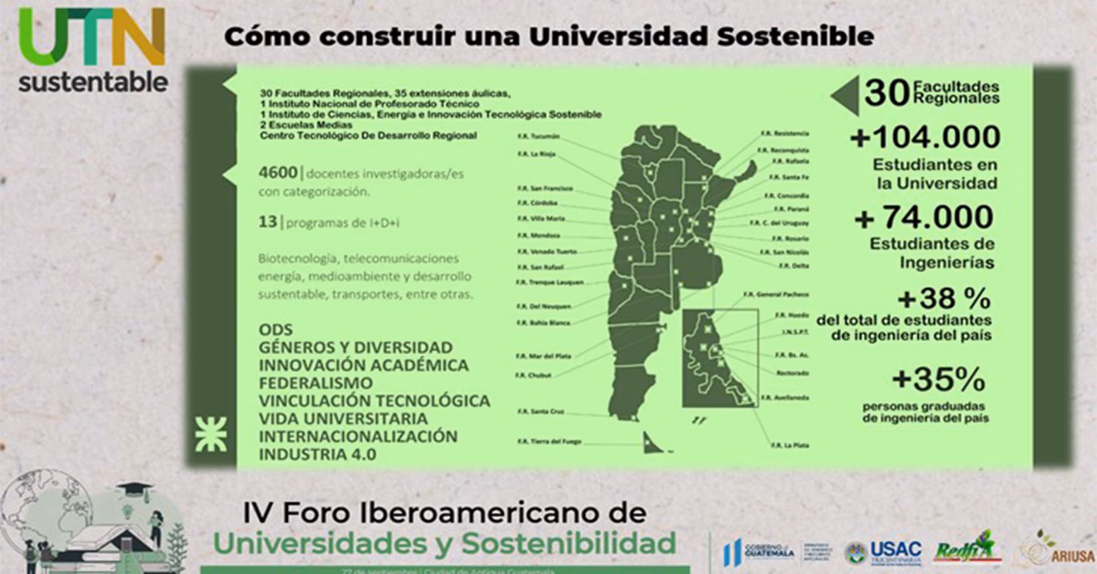 ¿Qué es la sustentación en las UTS?