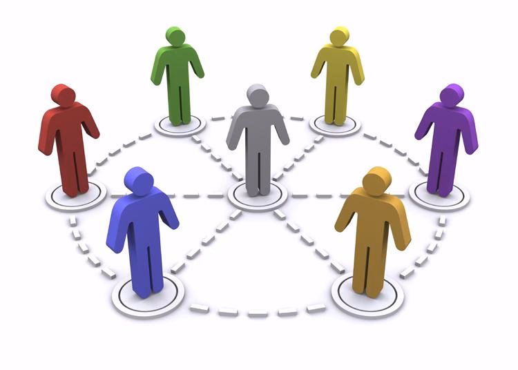 ¿Cuáles son los requisitos del desarrollo social inclusivo?