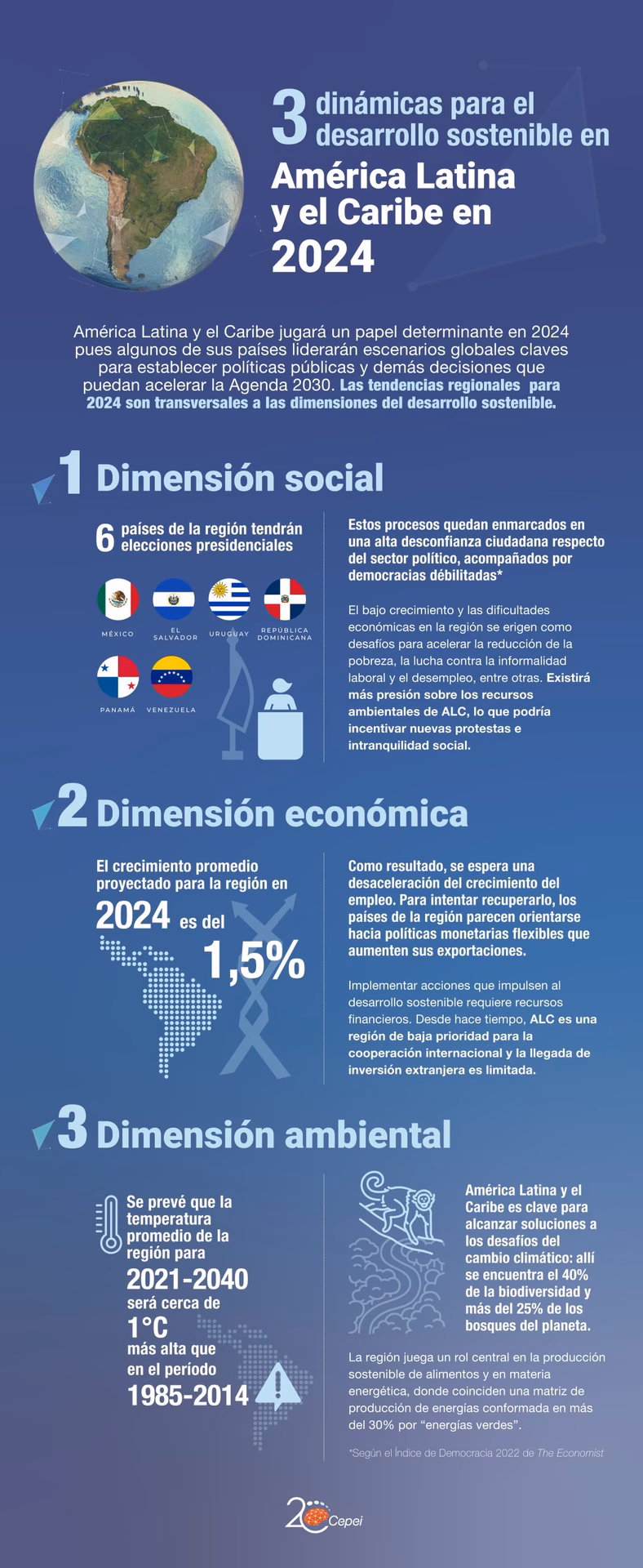 ¿Cuál es el mayor desafío para el desarrollo sostenible?