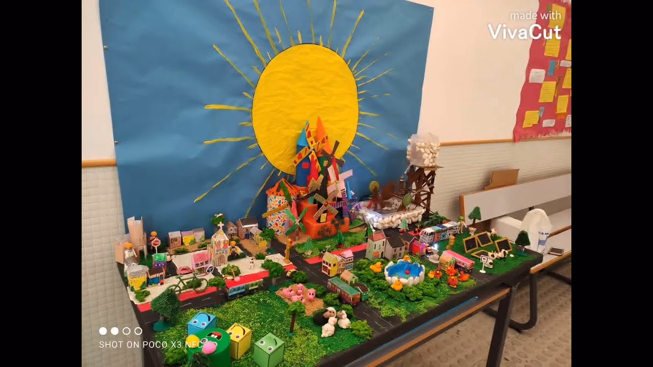 ¿Qué es la maqueta ciudad sostenible?